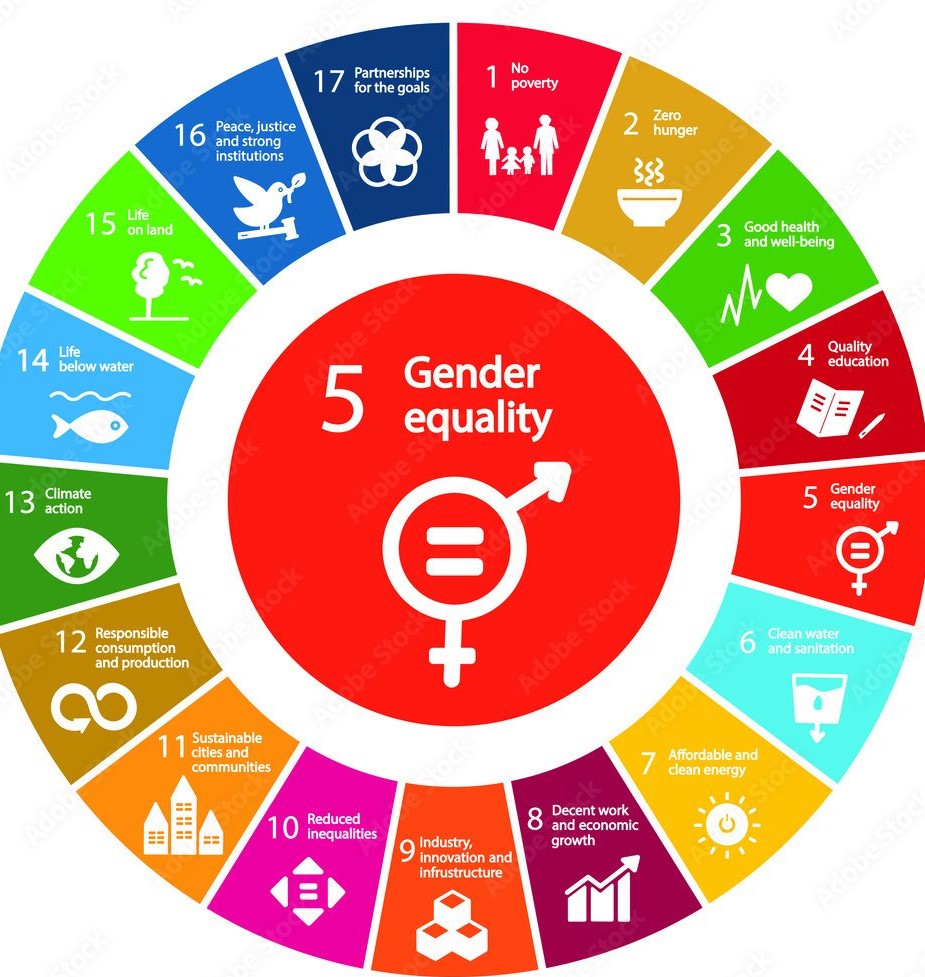 SDG-5-Gender-Equality